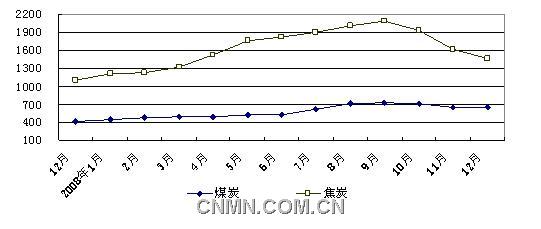 新聞圖片2009013938571231810737703_9325.jpg