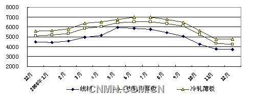 新聞圖片200901394251231810925812_4176.jpg