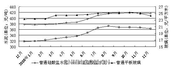 新聞圖片200901394371231810987578_650.jpg