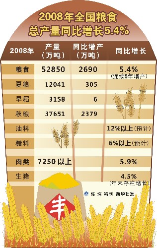 新聞圖片20090231353261232690006578_48.jpg