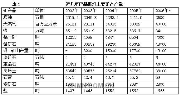 新聞圖片2009117112281234839748406_6207.jpg