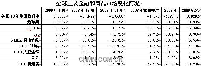 新聞圖片2009151551411233820301750_3371.jpg