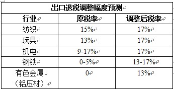 新聞圖片2009226751201238025080154_7067.jpg