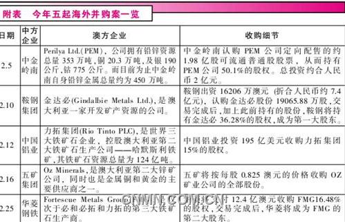 新聞圖片200923949431236044983359_8782.jpg