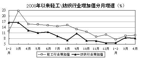 新聞圖片20094221458221242975502375_9785.jpg