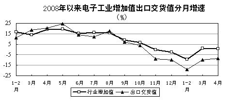 新聞圖片20094221459161242975556953_4860.jpg