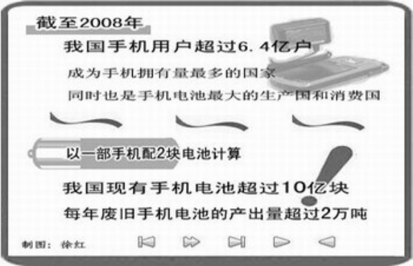 新聞圖片20097171013111250475191718_1266.jpg