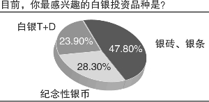 新聞圖片2010019935511263864951390_7078.jpg