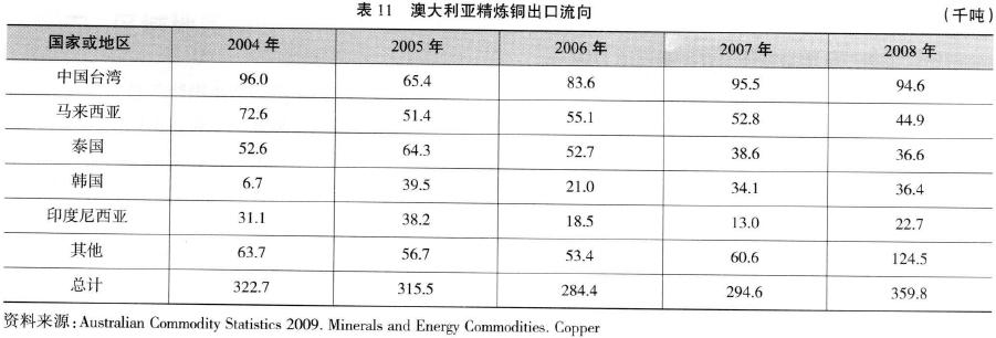 新聞圖片20108131028221284344902281_7173.jpg