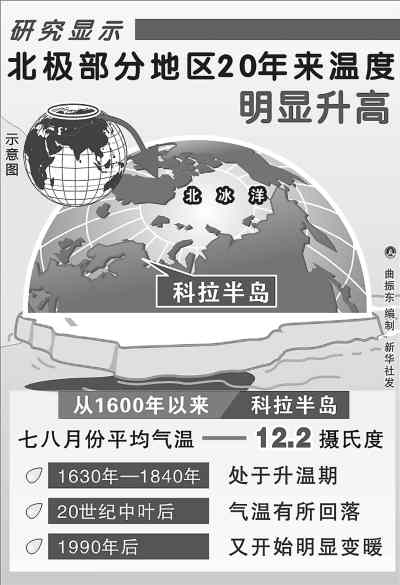 新聞圖片201087155411283843141406_6238.jpg