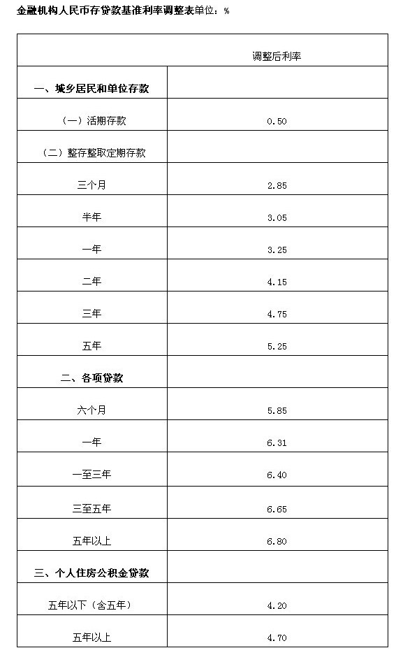 未標題-1