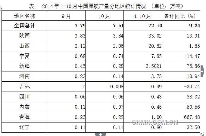 QQ截圖20141126203142