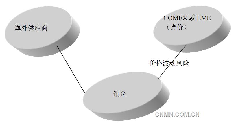 4_副本