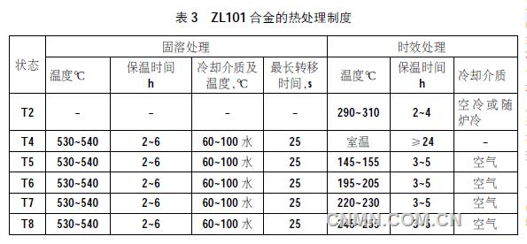 海洋24-2