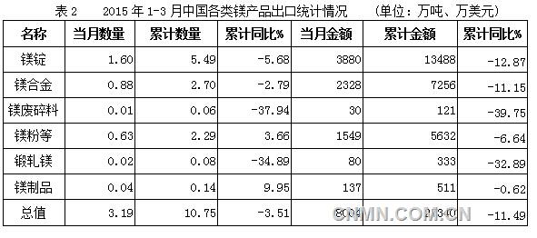 QQ截圖20150430104524