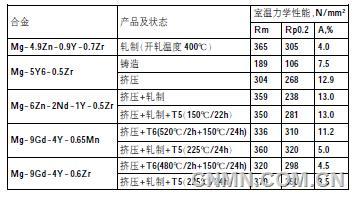 360截圖20150602155725621