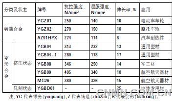 360截圖20150602155738852