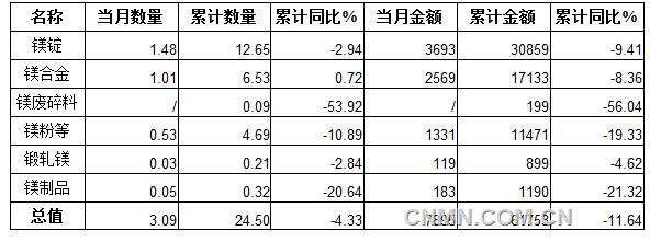 QQ截圖20150831110623