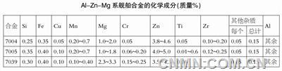 海洋20-1