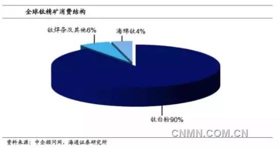 QQ瀏覽器截屏未命名3