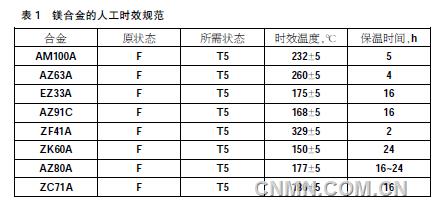 QQ截圖20170717121846