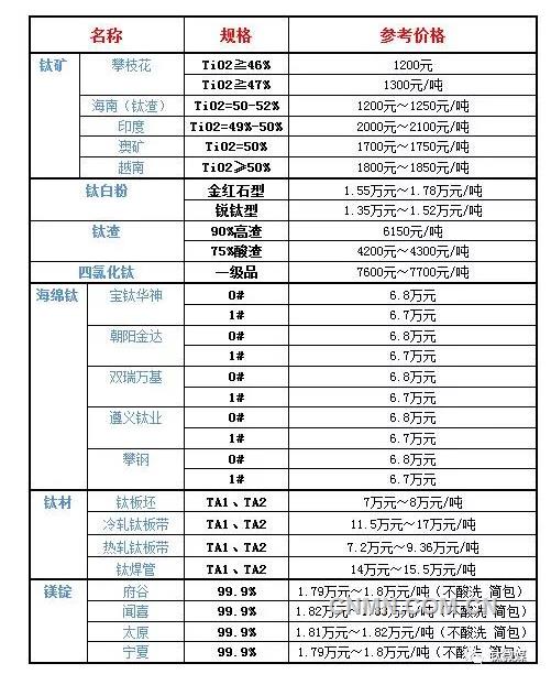 QQ瀏覽器截圖20181217103252