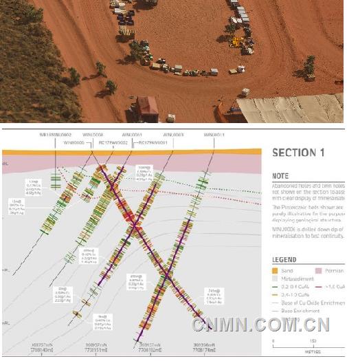 威努勘探現(xiàn)場(chǎng)及剖面圖