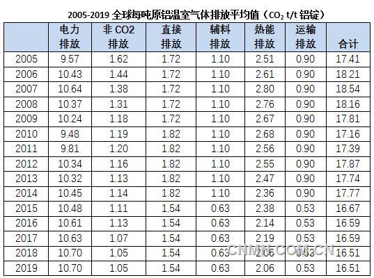 QQ截圖20200915105308