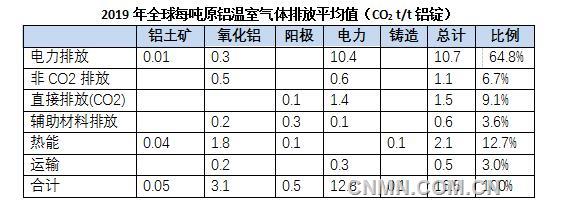 QQ截圖20200915105247