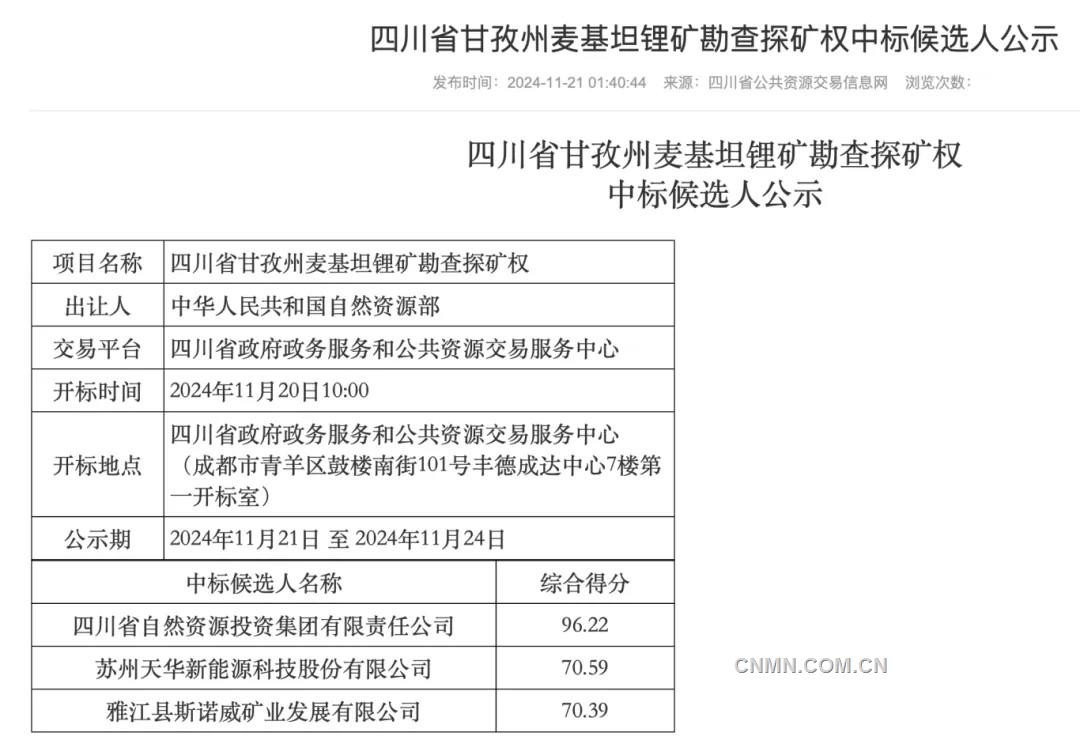 亞洲第一大鋰輝石單脈招標結(jié)束，究竟花落誰家？