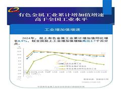 2024年有色金屬工業(yè)增加值、產(chǎn)品產(chǎn)量、固定資產(chǎn)投資增幅穩(wěn)步增長